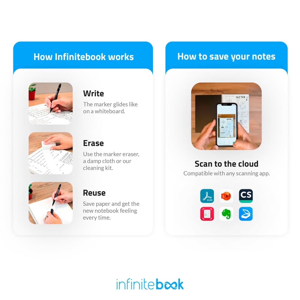 INFINITEBOOK PLAIN A5 5