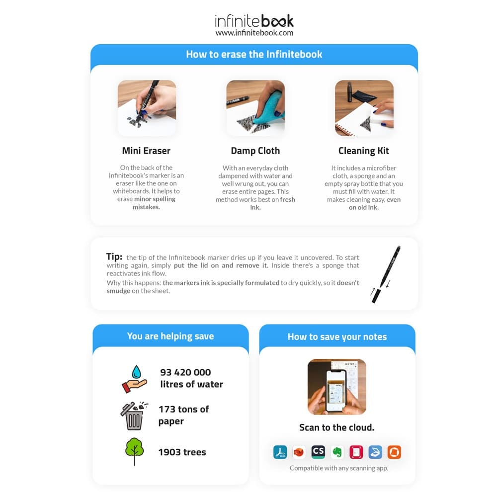 INFINITEBOOK PLAIN A5 6