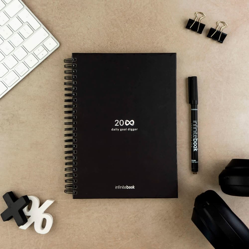 STARTER KIT INFINITE PLANNER A5 3