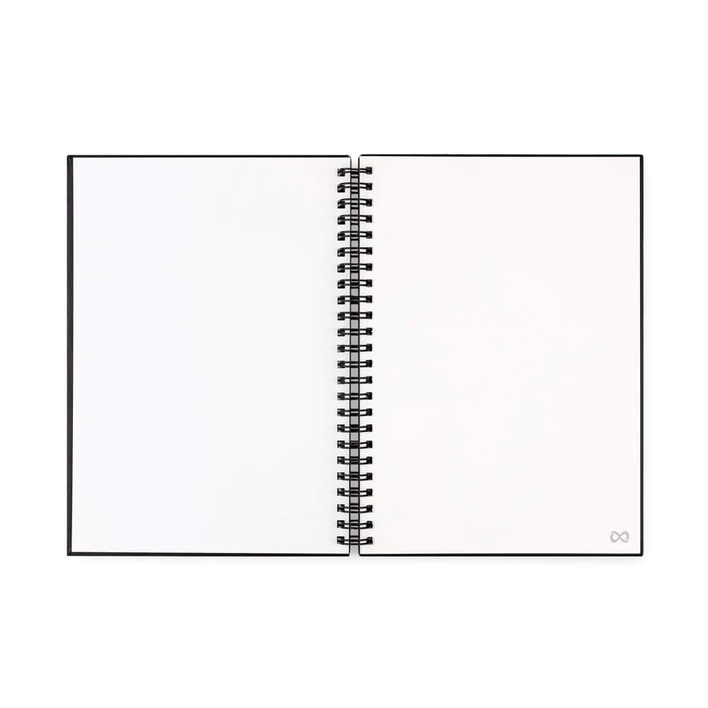 STARTER KIT INFINITEBOOK A5 8