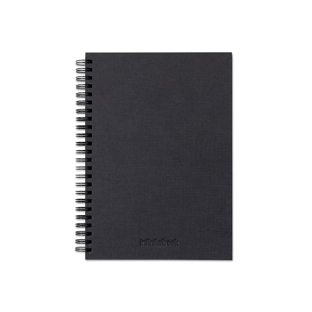 STARTER KIT INFINITEBOOK A5 PLANNER TEXTURE 2