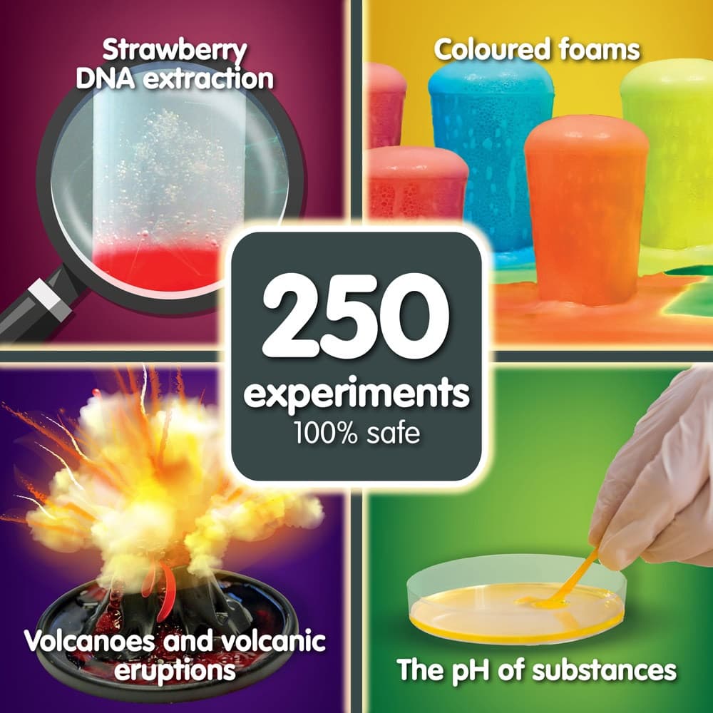 ULTRA KIT 250 EXPERIENCES 5