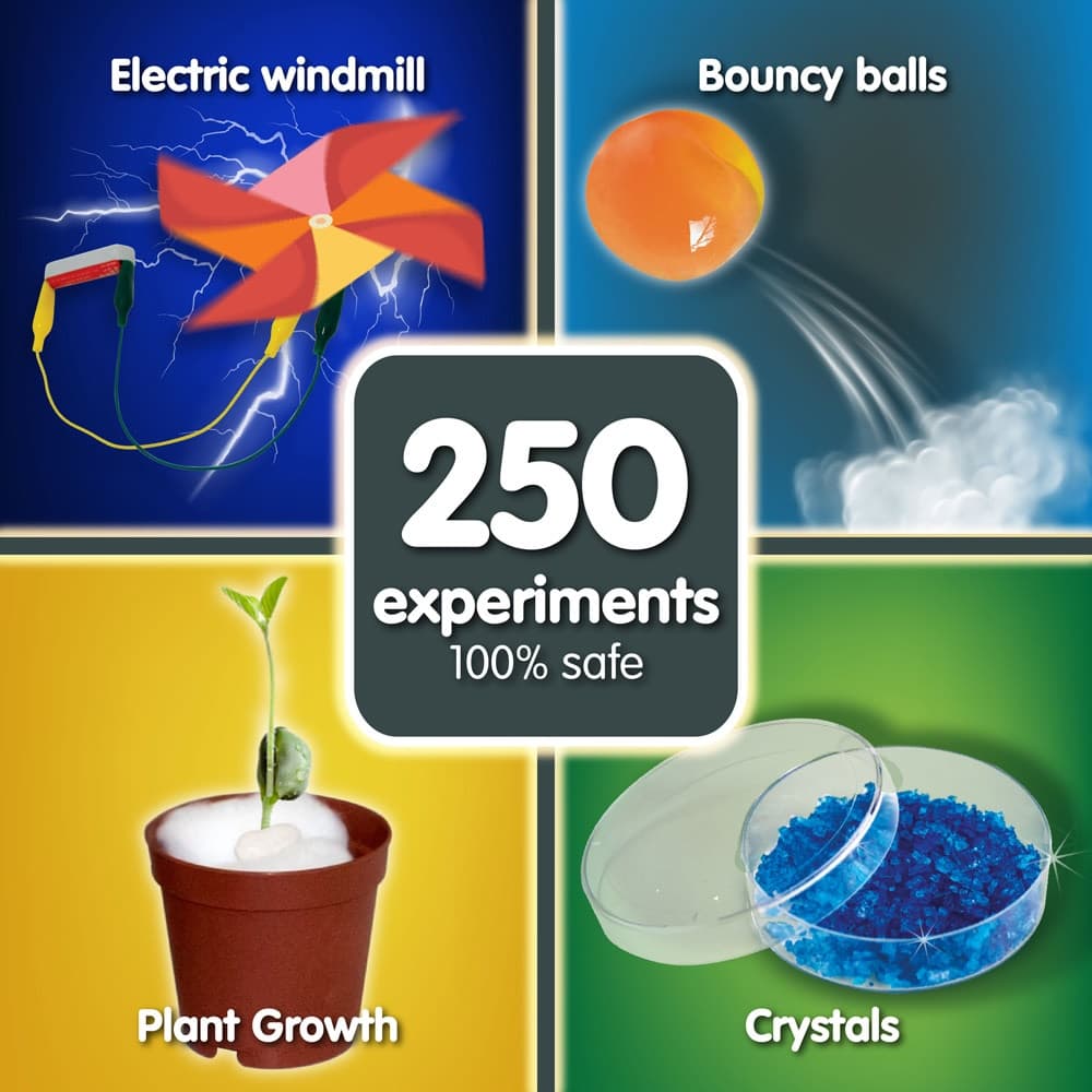ULTRA KIT 250 EXPERIENCES 7
