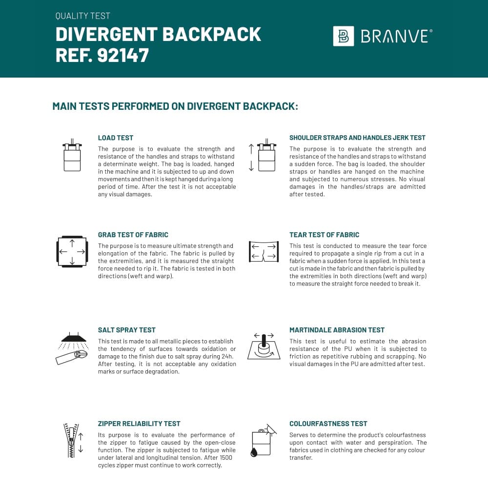 DIVERGENT BACKPACK II 3