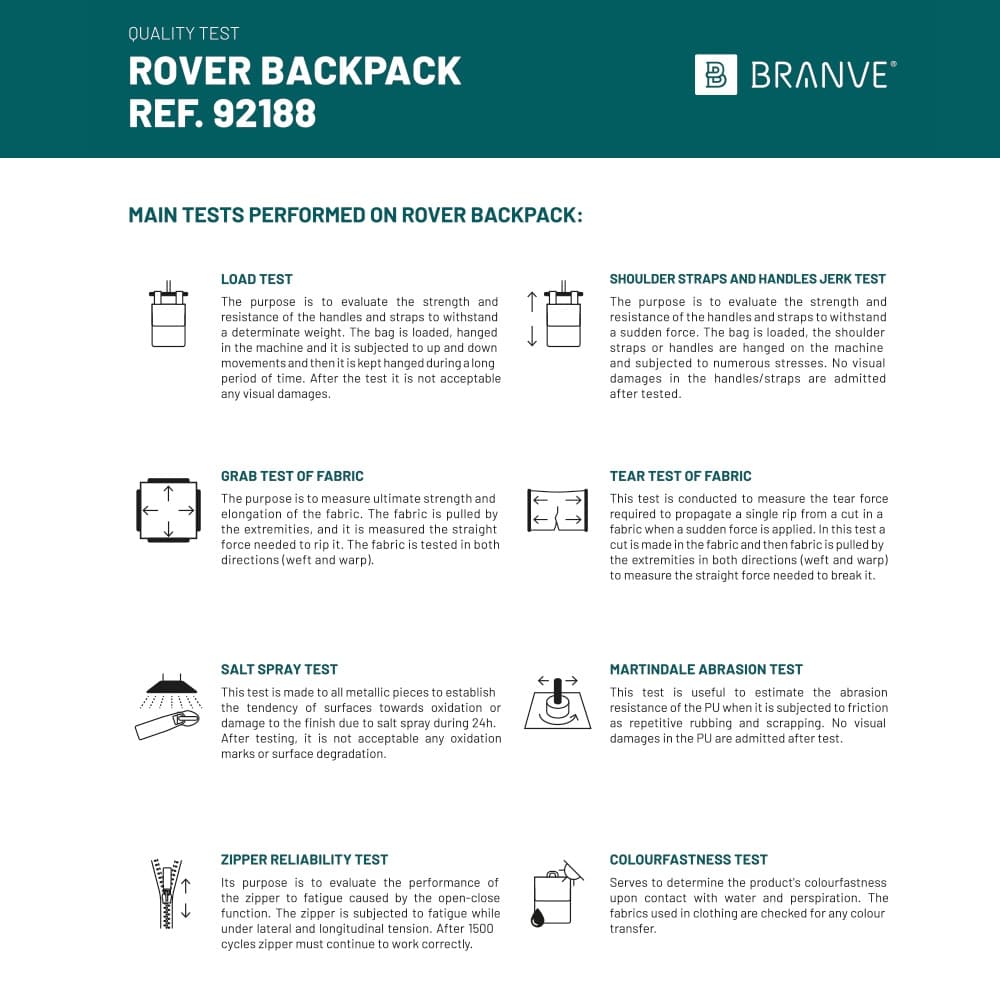 ROVER BACKPACK II 3