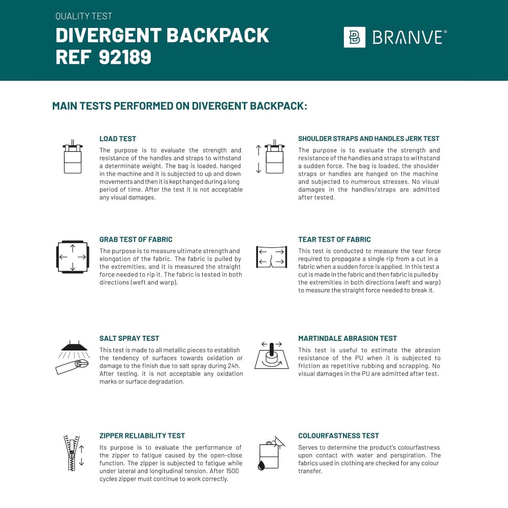 DIVERGENT BACKPACK I 3