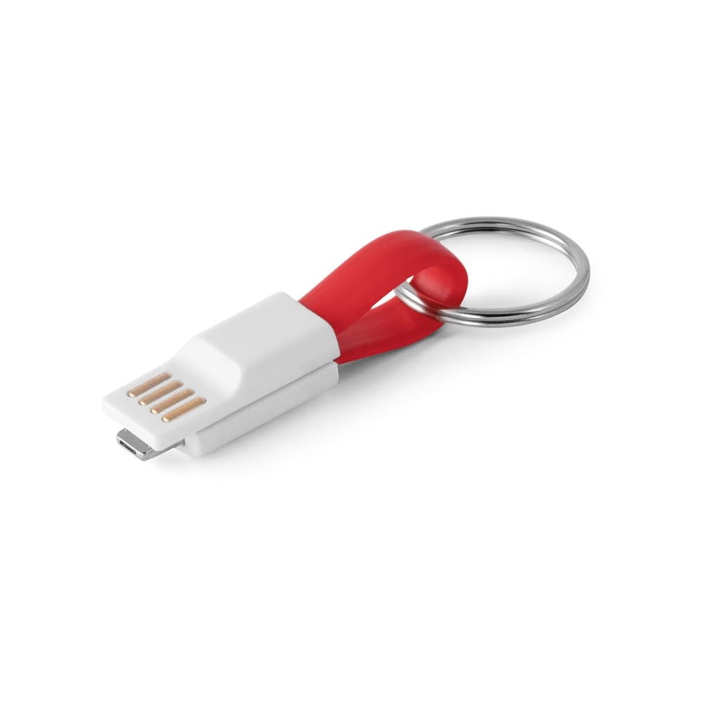 Powerbanks et chargeurs 4